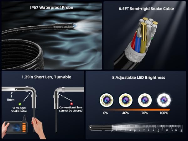 Endoscope Camera with Lightght
