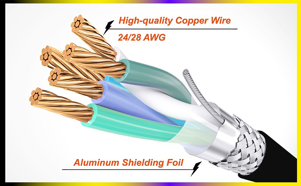 Wire