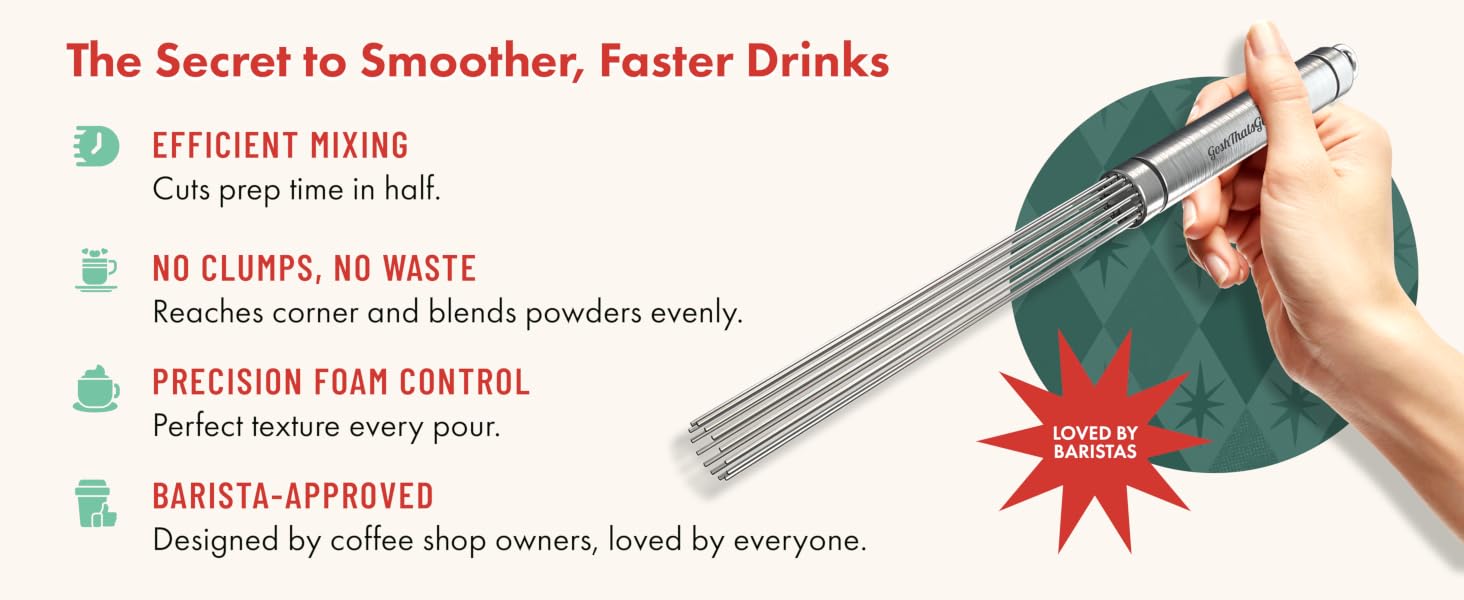 Baristir ensures smooth, lump-free coffee with perfect foam every time