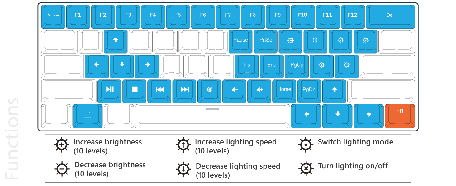 Geeky gk61 Hotswap mechanical gaming keyboard 60% form factor dk61se gk61se gk 60%