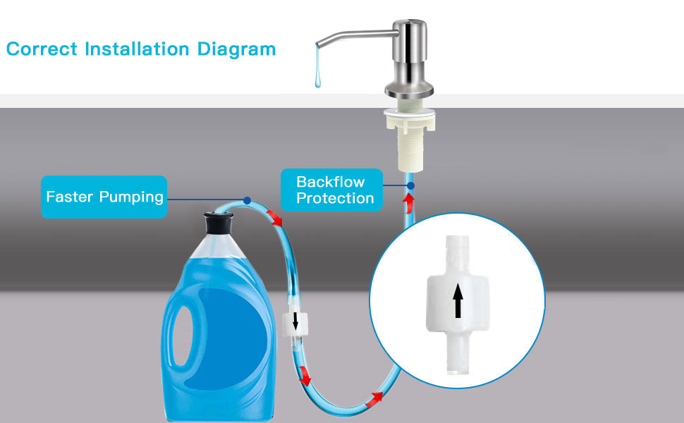 kitchen sink soap dispenser