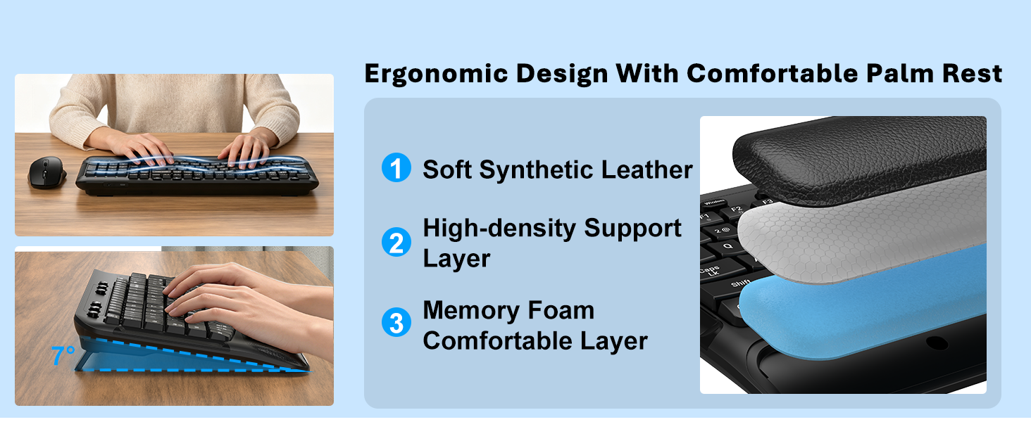 Ergonomic Design With Comfortable Palm Rest