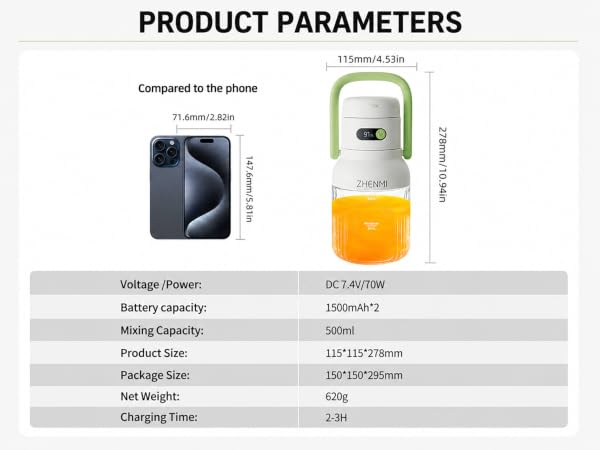 PRODUCT PARAMETERS