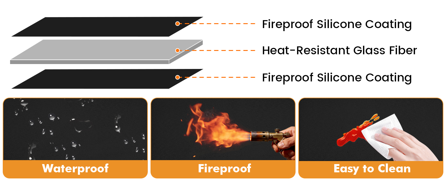 Heat Resistant Mats for Countertop