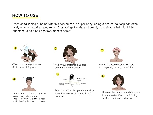 Heat Cap for Deep Conditioning