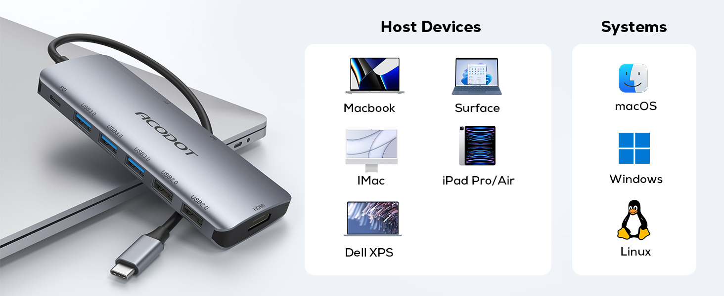 usb c hub
