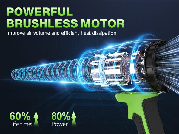 Powerful Brushless Motor