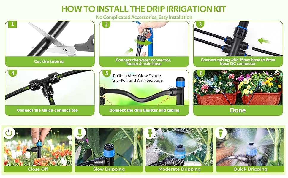 Precision Watering