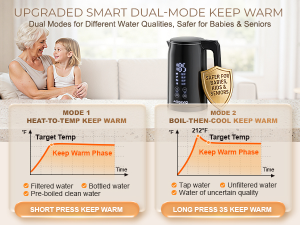 AGORVIO ELECTRIC KETTLE KEEP WARM DUAL MODE
