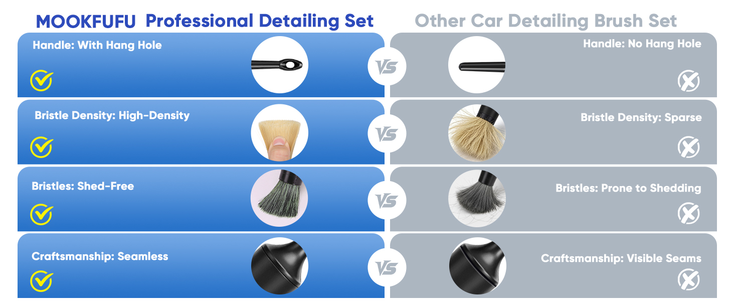 detailing brush set