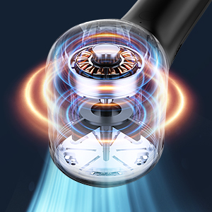 High-speed & Powerful Motor