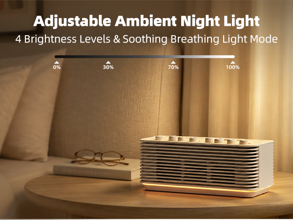 white noise machine for sleeping