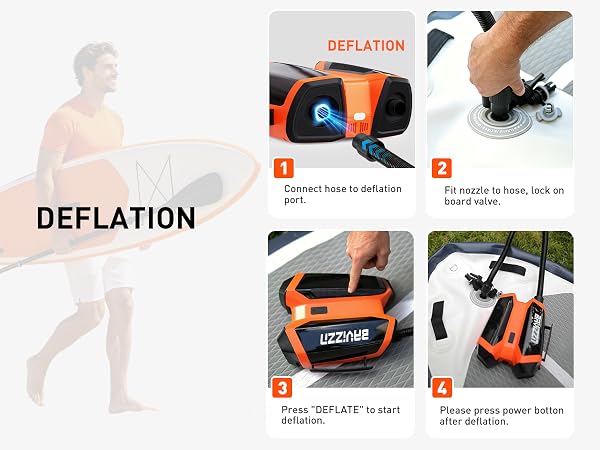 Text reads 'DEFLATION' with instructional diagram panels showing deflation procedure steps for inflatable fishing equipment with numbered sequence illustrations.