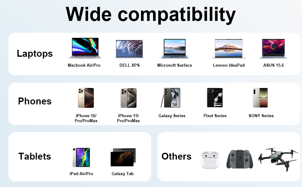 Universal Compatibility