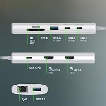 10 Ports Ethernet SD microSD USB HDMI