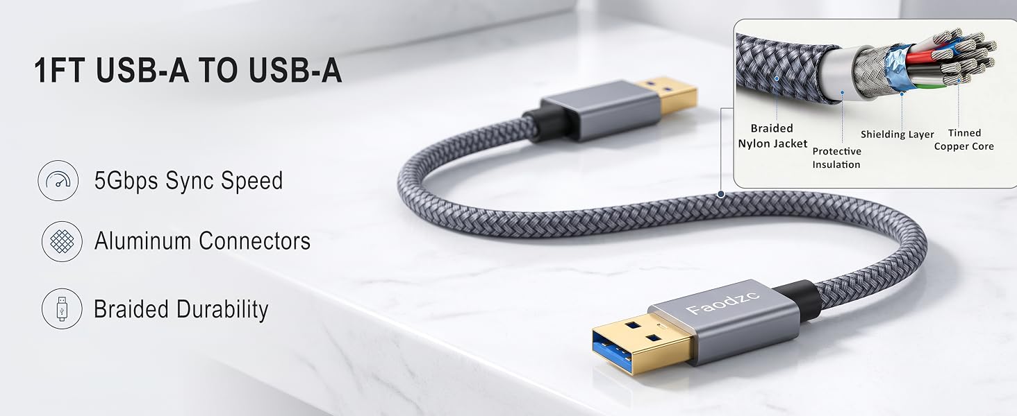 1FT USB-A cable structure showing tinned copper core and shielding.