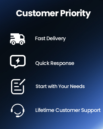 customer priority