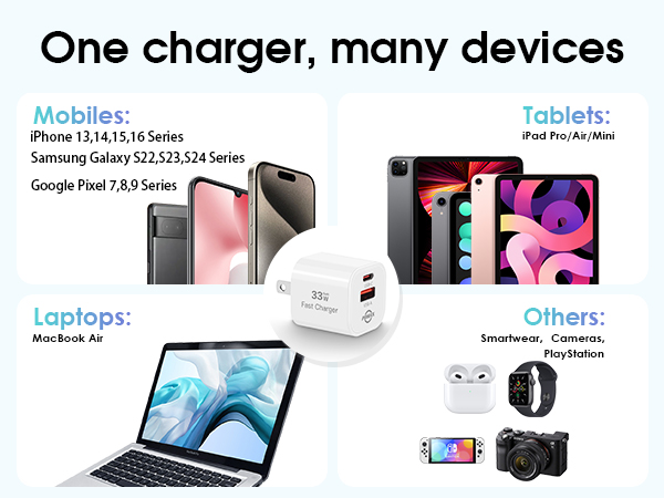 one charger, many devices