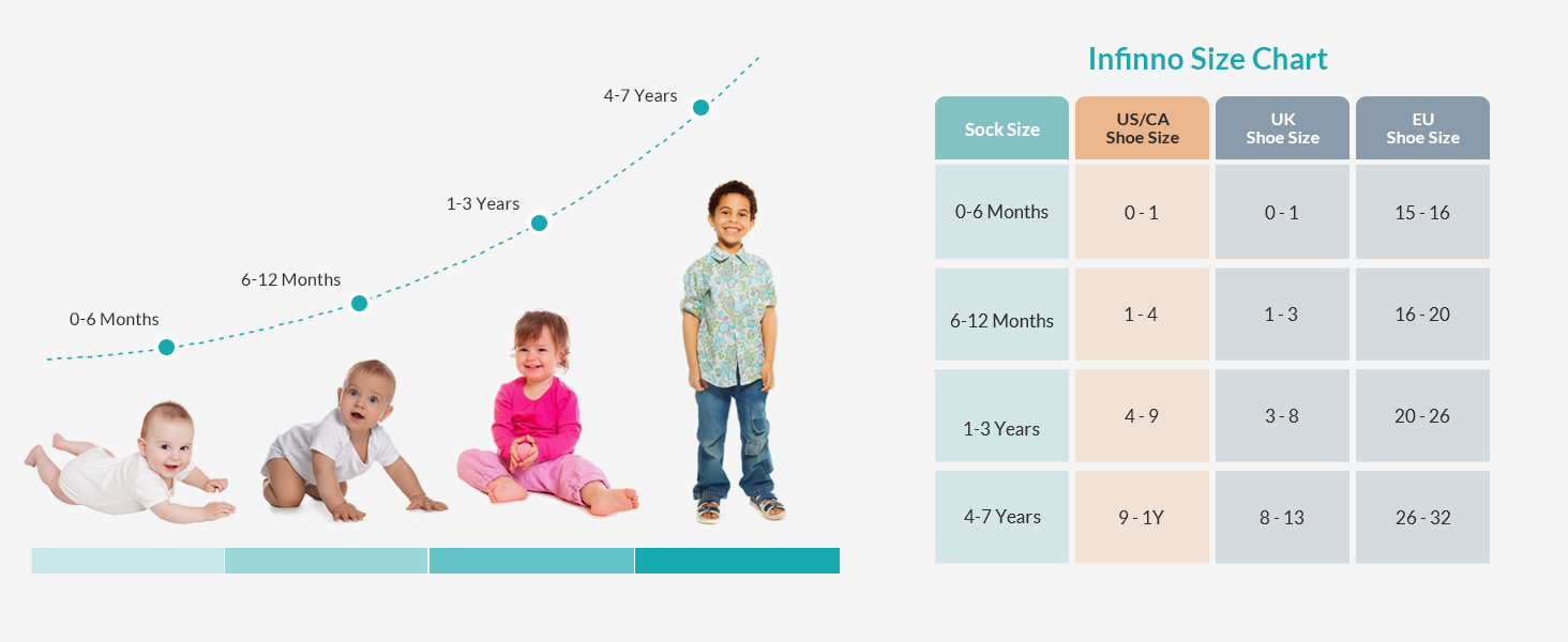 Baby Non Slip Socks Size Chart