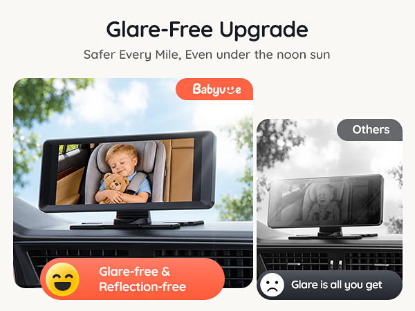Dual Car Camera Baby Monitor for 2 Kids Baby Car Mirror Rear Facing