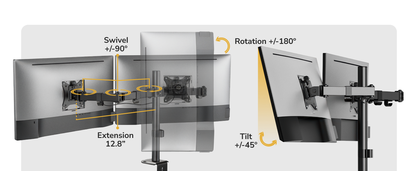 Adjustable dual monitor arm with tilt, swivel, rotation and extension for daily positioning