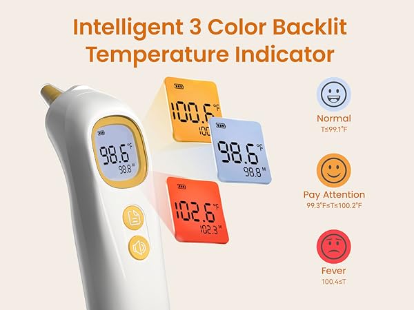 thermometer for adults