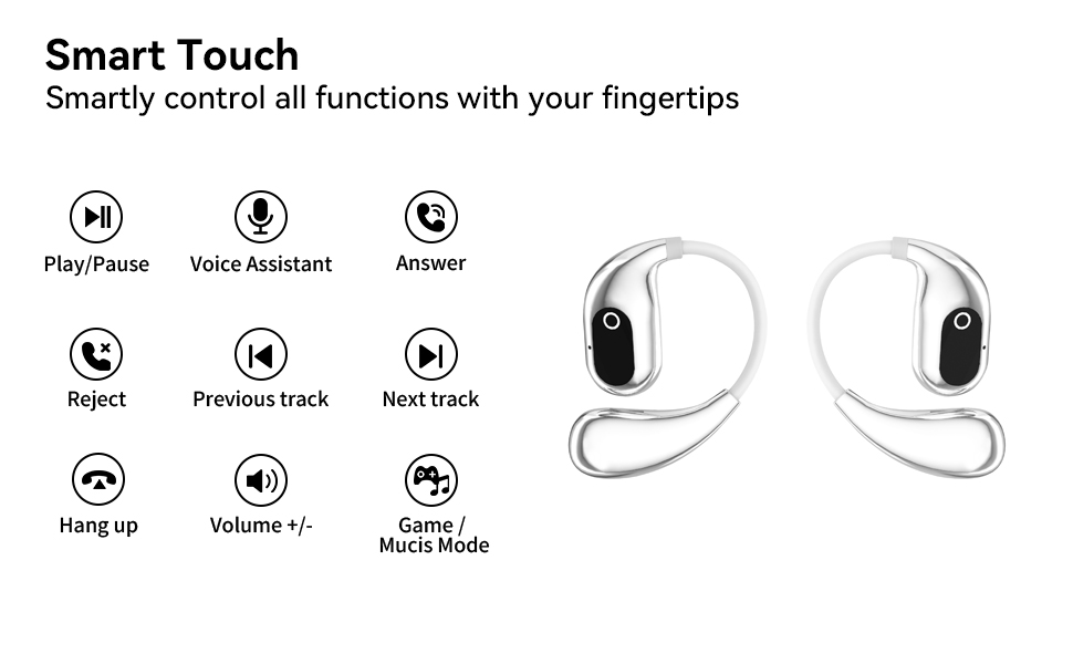 Smart Touch