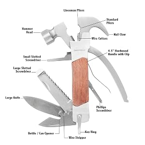gifts, gifts for men, multi tool, survival tool, gerber multi tool, camping gifts for men