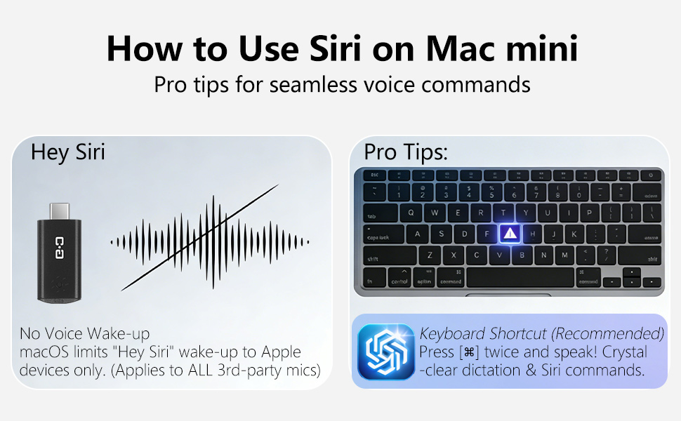 How to Use Siri on Mac mini