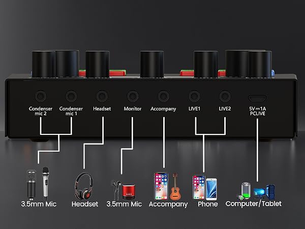 Podcast Equipment Bundle