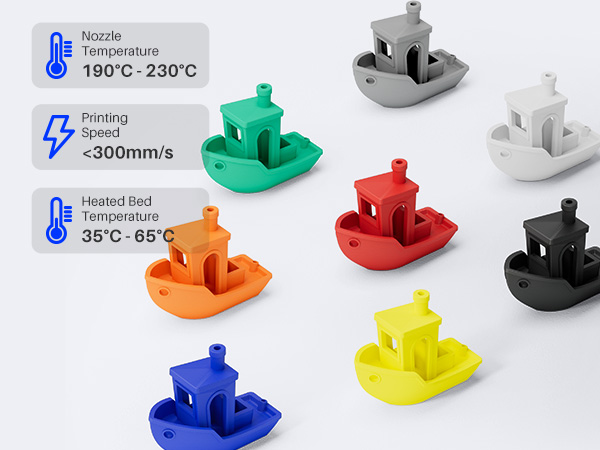 easy to print, ideal for beginners