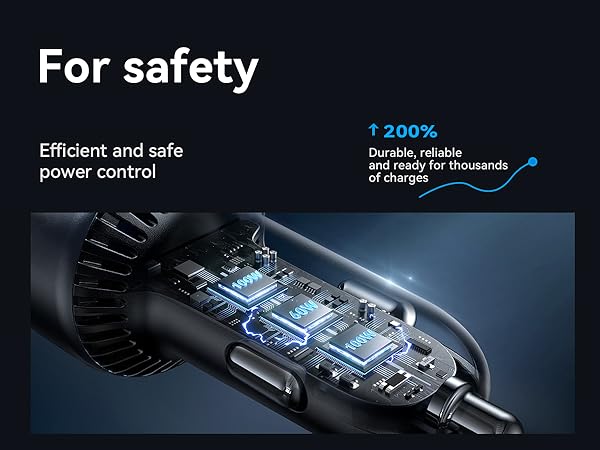 car charger for laptop computer
