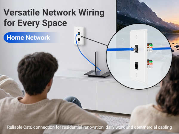 Text reads "Versatile Network Wiring for Every Space" "Home Network" "Reliable Café connection for residential renovation, daily work, and commercial cabling". Image shows network installation with wiring diagram and connection points.