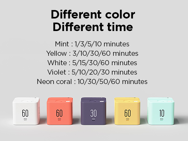 Time configuration