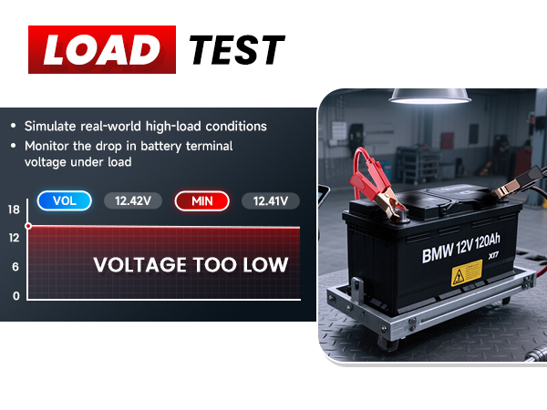 Car Circuit Tester