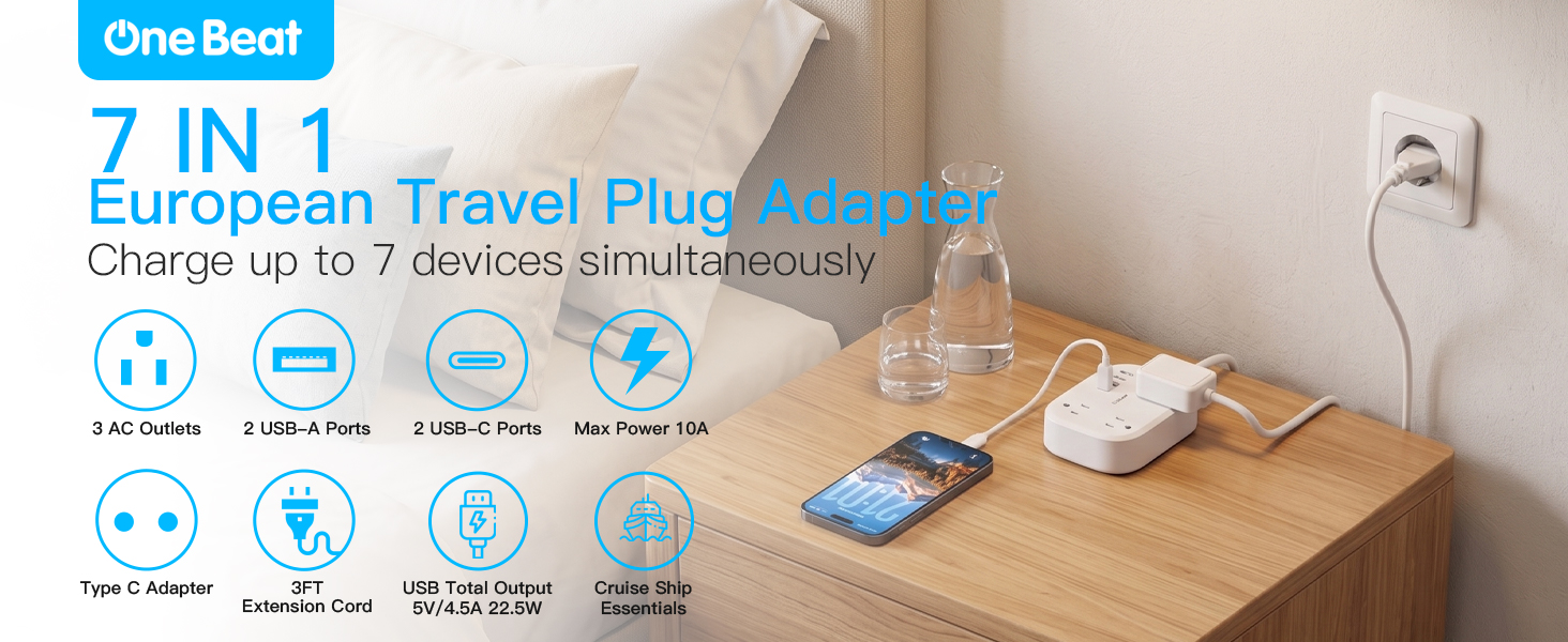 European Travel Plug Adapter