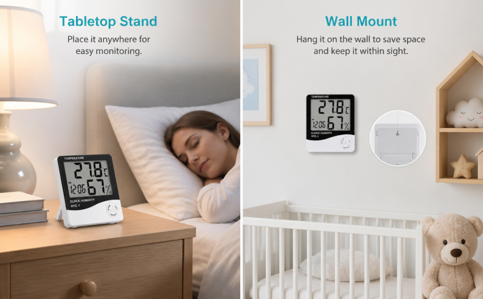 Suitable for Multiple Indoor Monitoring Applications