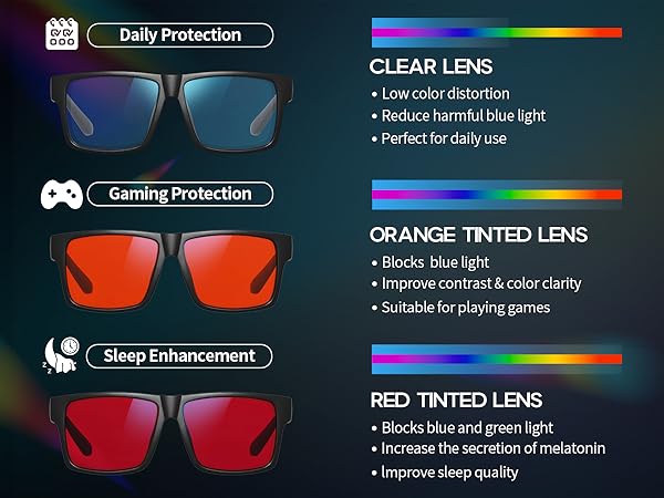 block blue light glasses