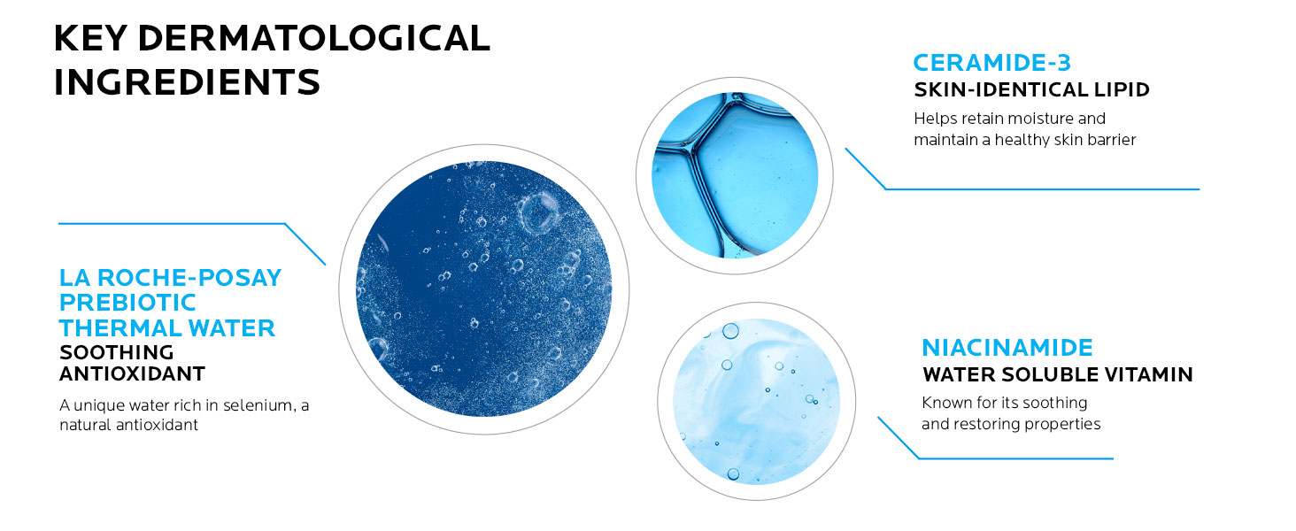Key dermatological ingredients, to soothe, retain moisture and promote skin barrier health