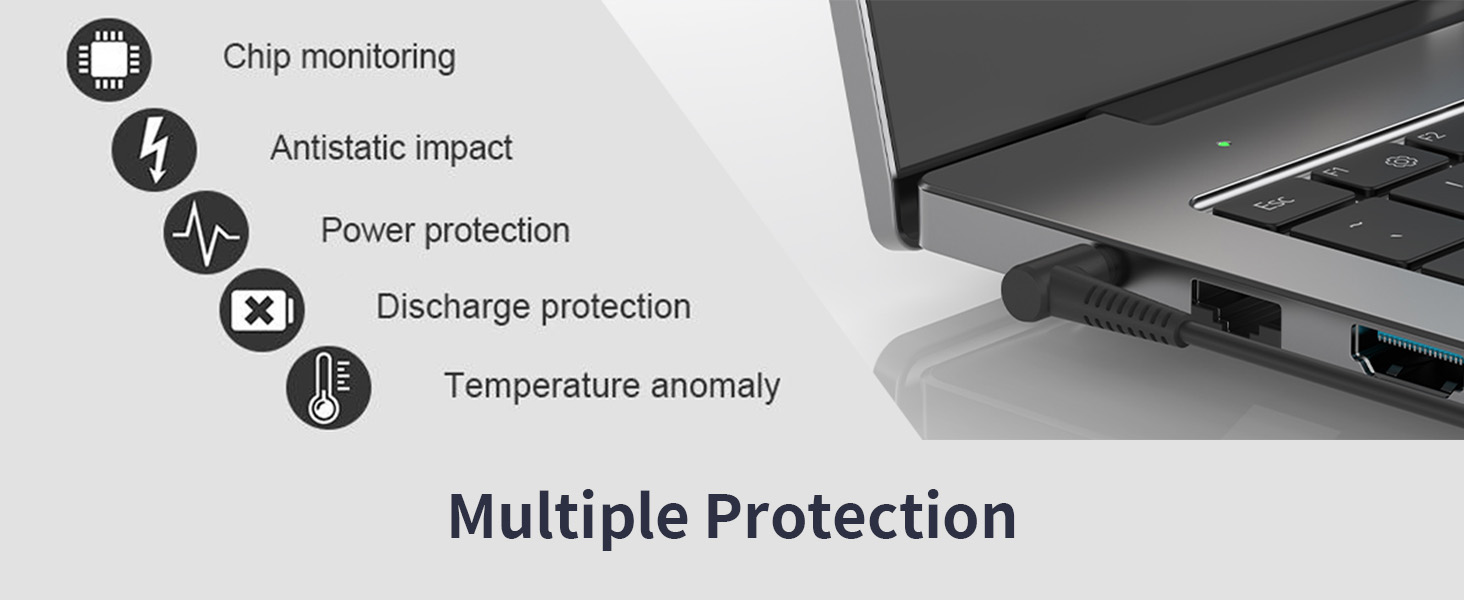 Multiple Protection