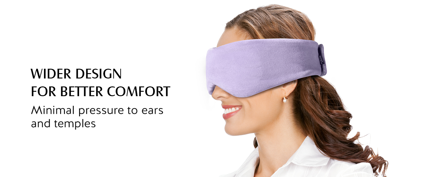 Heated Eye Mask, Warm Eye Compress Mask for Dry Eyes, USB Electric Eye Heating Pad