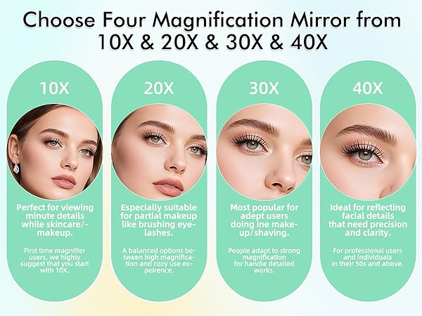 magnifying mirror