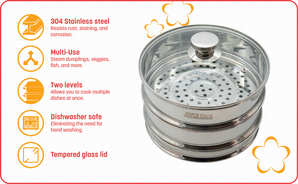 steamer infographic