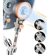 Luxsego Filtered Shower Head with Handheld Spray for Skin and Hair Care, High Pressure Shower Hea...