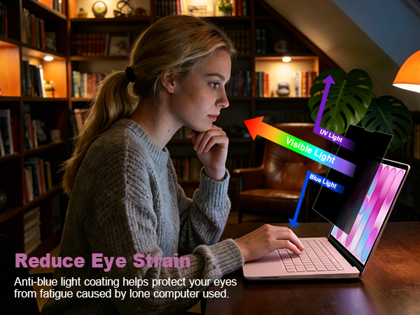 Anti Blue Light