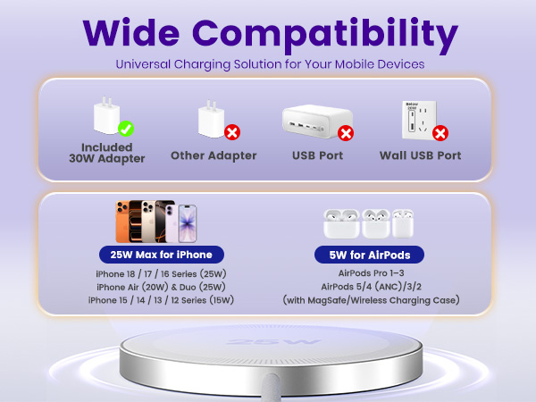 wireless charger iphone