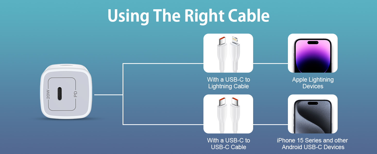 iPhone 16 Pro Max Wall Charger
