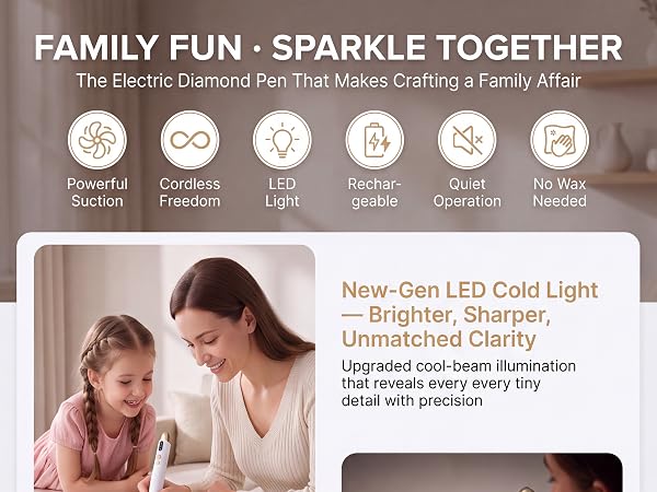 Electric Diamond Art Pens