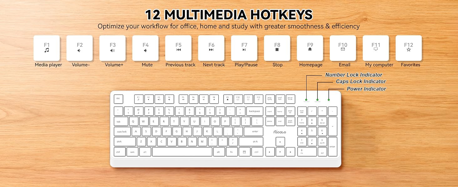 FOPATO K503 wireless keyboard and mouse
