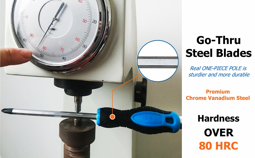 Heavy Duty Screwdriver Set